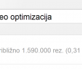 SEO optimizacija